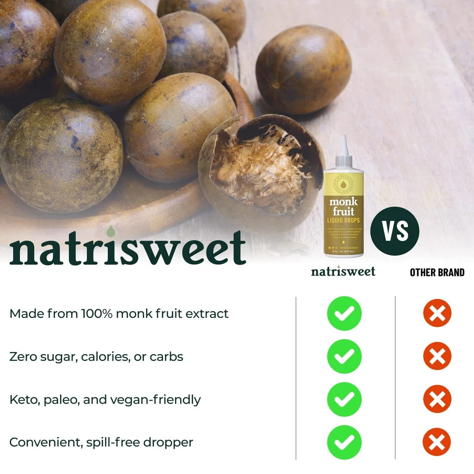 NatriSweet Liquid Monk Fruit Sweetener Drops 8 fl oz, Sugar Substitute 911 Drops - Image 2 of 4