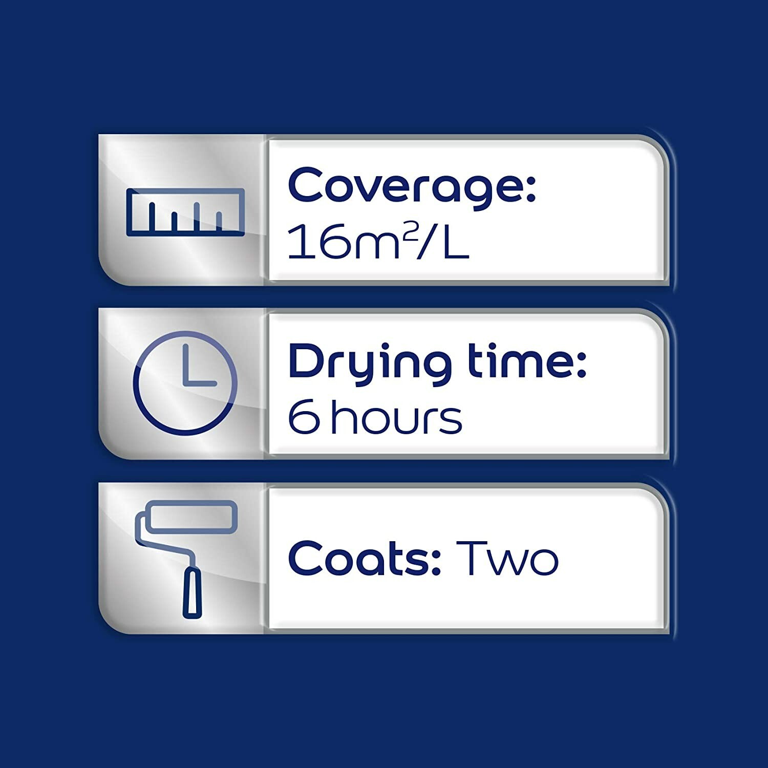 Dulux Quick Dry Eggshell 750ml Pure Brilliant White eBay