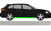 Schweller FüR Audi A3 8P 2003 - 2012 Rechts