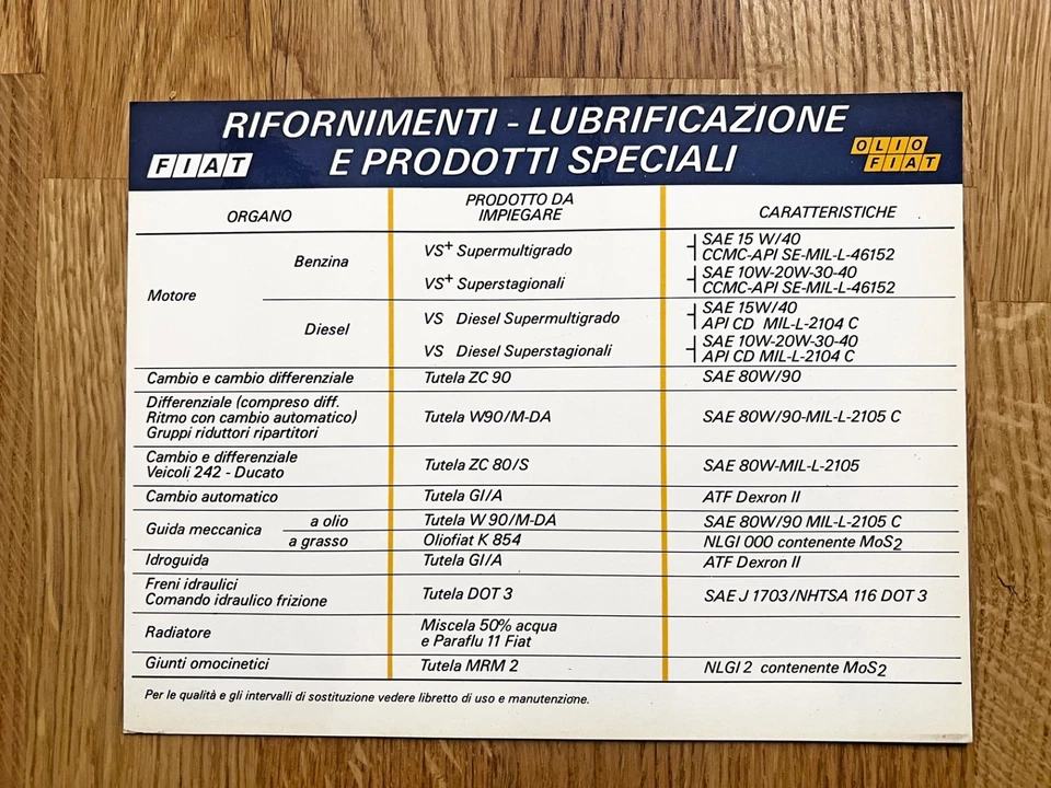 FIAT Uno - USO E MANUTENZIONE – 2ª Edizione - novembre 1982 - 60000 copie - Immagine 2 di 4