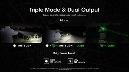 Nitecore NPL25 GL 900 Lumen Rechargeable Mounted Flashlight W/ Green Laser Sight - Picture 14 of 23