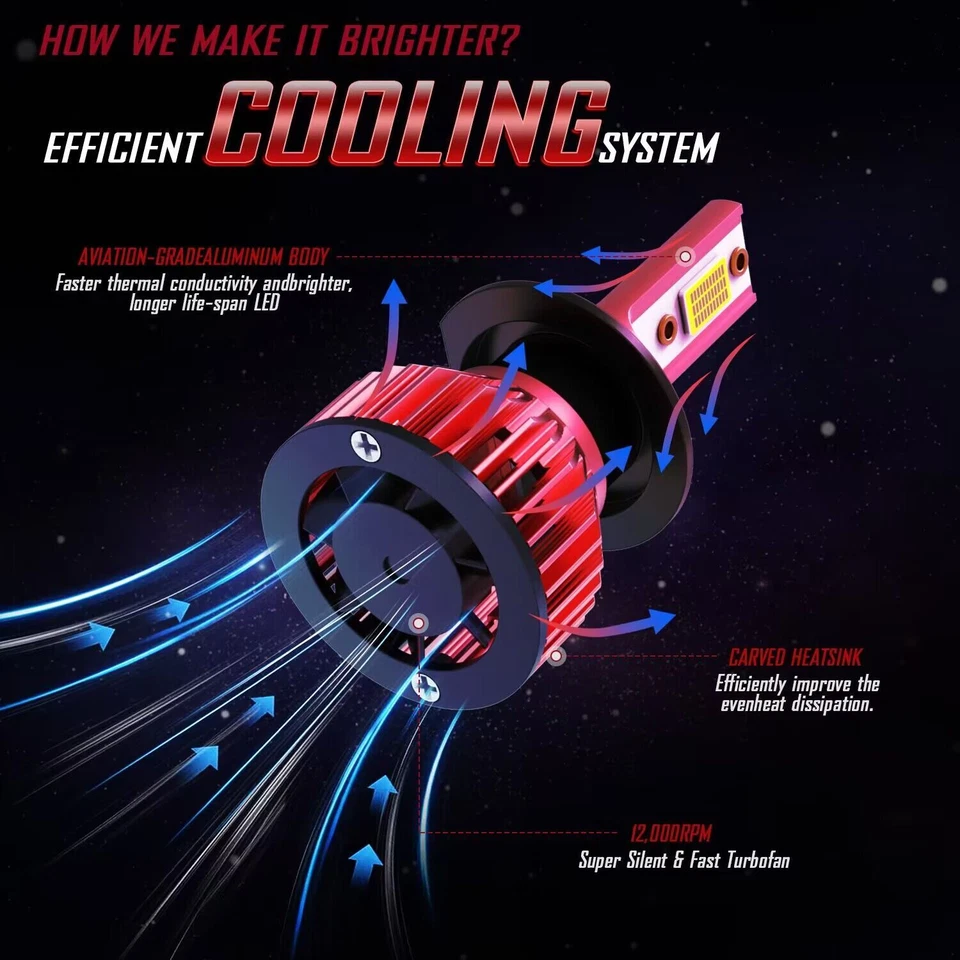 Faro LED H7 de 2 lados x4 para Mercedes-Benz C63 AMG S 2016 2019 haz alto bajo Foto 4 de 4