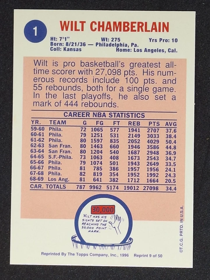 Topps Stars 1996 reimpresiones Wilt Chamberlain 1969 solo miembros #9 Foto 2 de 2