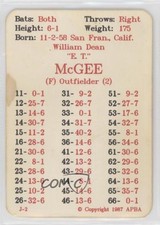1987 APBA Baseball 1986 Season Willie McGee 5hy