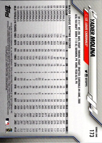 2020 Topps#173aYadier Molina - Picture 2 of 2
