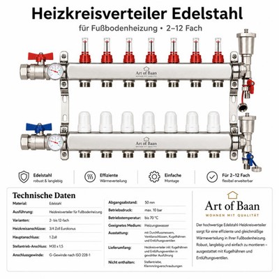 Heizkreisverteiler Edelstahl 2-12 fach Fußbodenheizung Kugelhähne Entlüfter