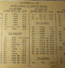 Hamilton Balance Staffs Pocket Watch Parts   Choose Your Model   NOS Vintage