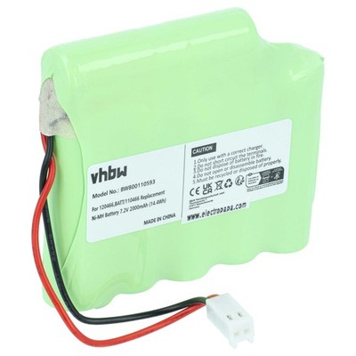 Akku für Globus Premium 200 2000mAh