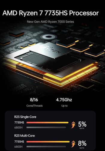 MINISFORUM Series UM773 Lite Mini PC AMD Ryzen 7 7735HS 32GB 1TB Final Sale !!! - Afbeelding 3 van 7