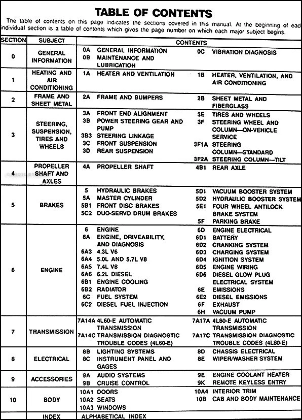 GMC G 1993 Van Shop Manual Rally Vandura Magnavan G1500-G3500 libro de servicio OEM Foto 2 de 2
