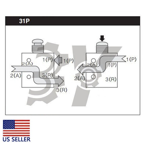 1/8" Air Pneumatic 2 Position 3 Way ON OFF Switch Knob Toggle Valve TAC2-31V - Picture 2 of 9