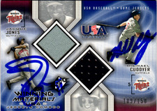 Jacque Jones Michael Cuddyer Signed IP 2002 Winning Materals USA-JC 109/150
