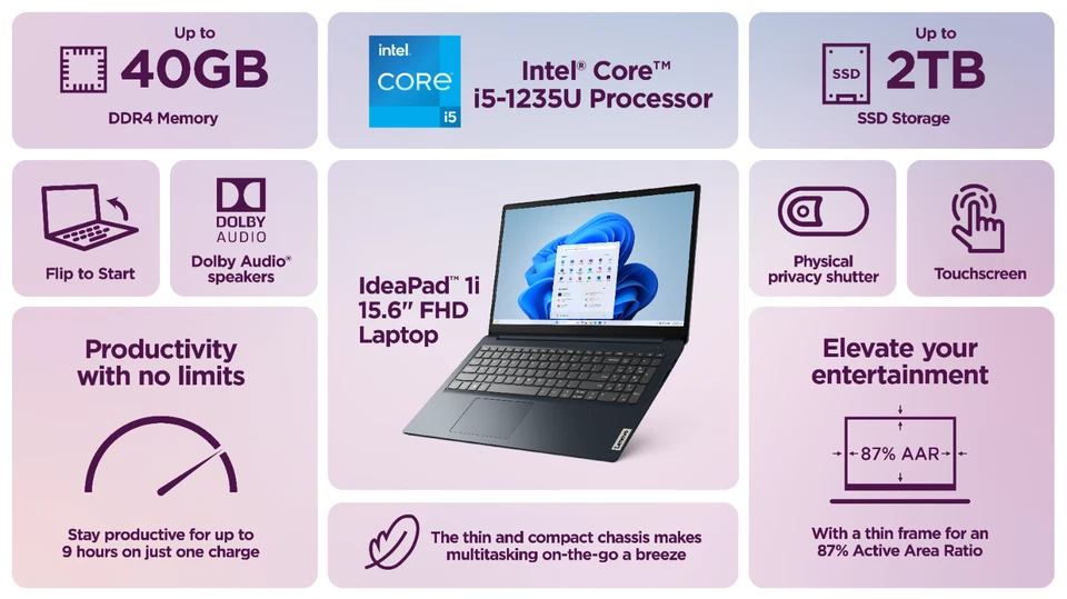 2025 Lenovo IdeaPad Laptop 15 Touch Office 10-Core Intel i5 MAX 40GB RAM 2TB SSD - Image 3 of 4