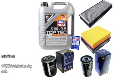 SCT Inspektionspaket Liqui Moly Top Tec 5L 5W-30 für VW Passat Variant 1.9 TDI