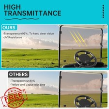 EZGO TXT Golf Cart Windshield 1995 Foldable Clear/Tinted