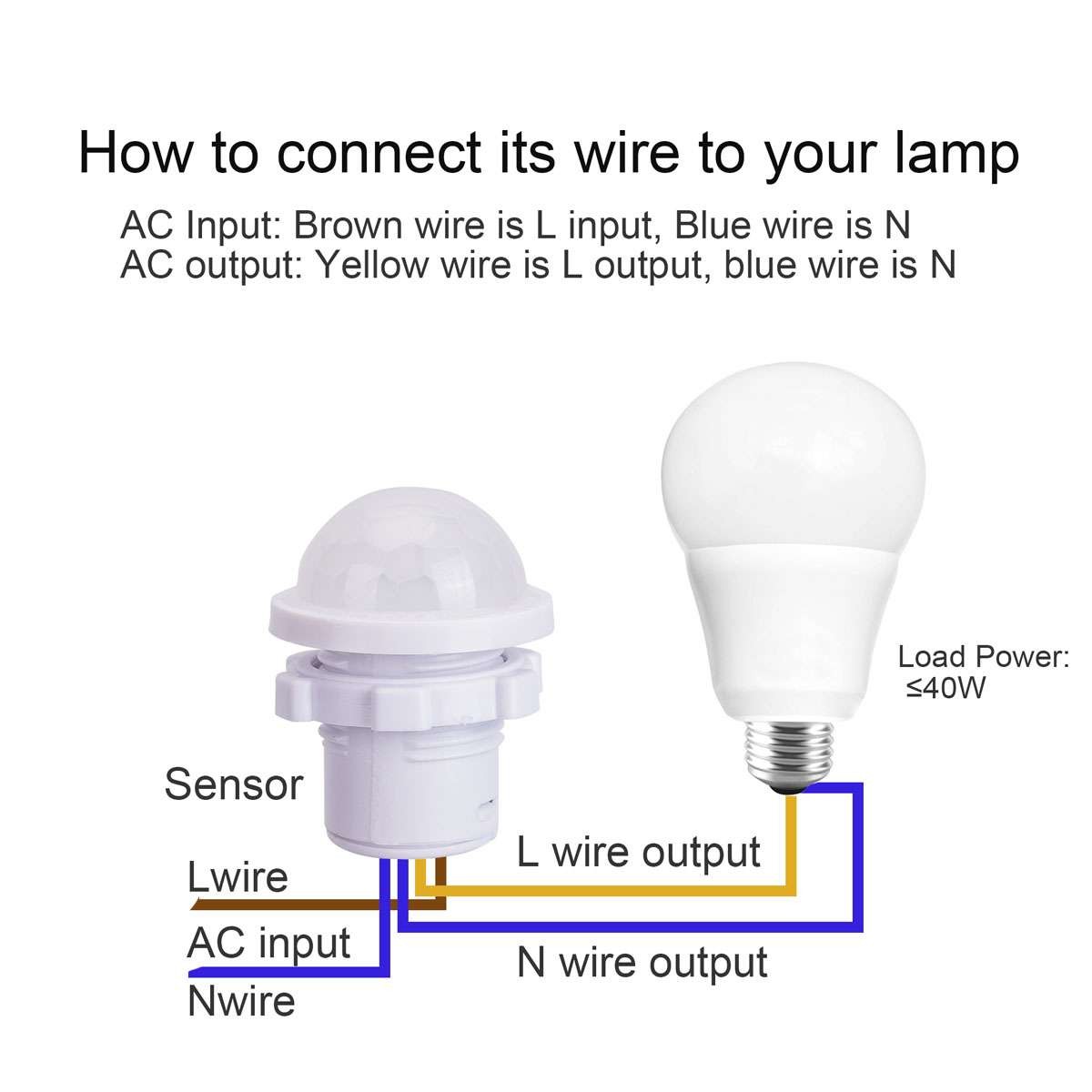 1-5 PIR Infrared Motion Sensor Detector 110V Smart Switch Light Lamp Switch Auto