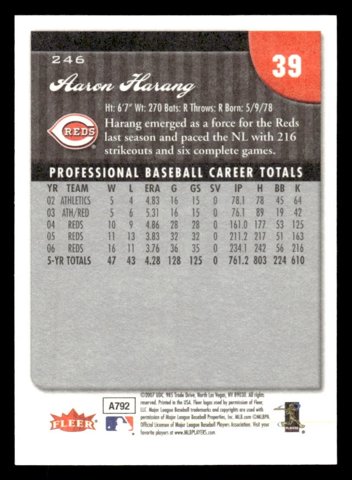2007 Fleer #246 Aaron Harang Card Cincinnati Reds - Image 2 of 2