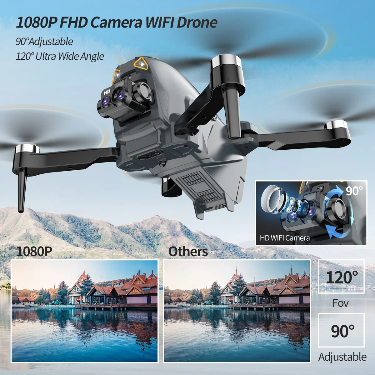 Drone camera new model deals