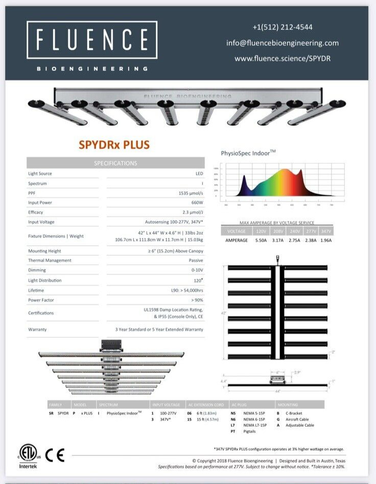 Fluence Bioengineering Spider X Plus LED Grow Light