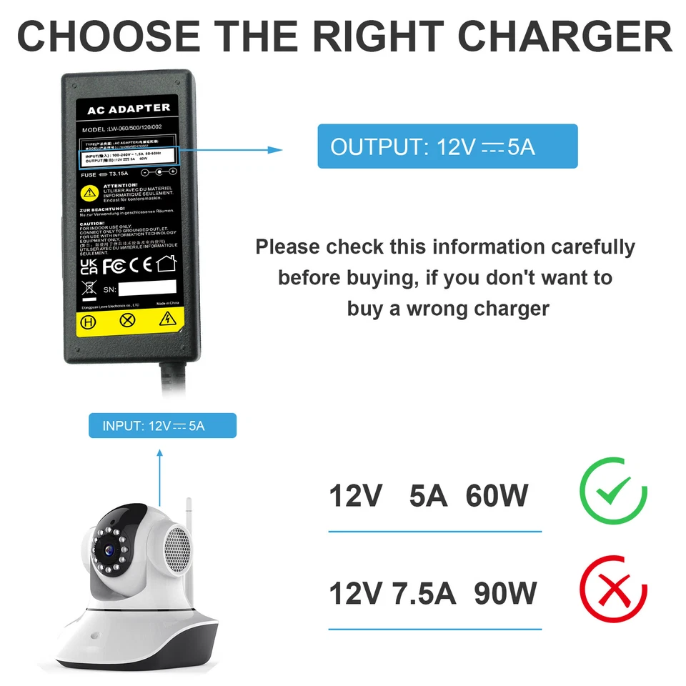 12V 5A 60W AC Adapter Power Supply Charger Cord For 5050 3528 Flexible LED Strip - Image 4 of 4