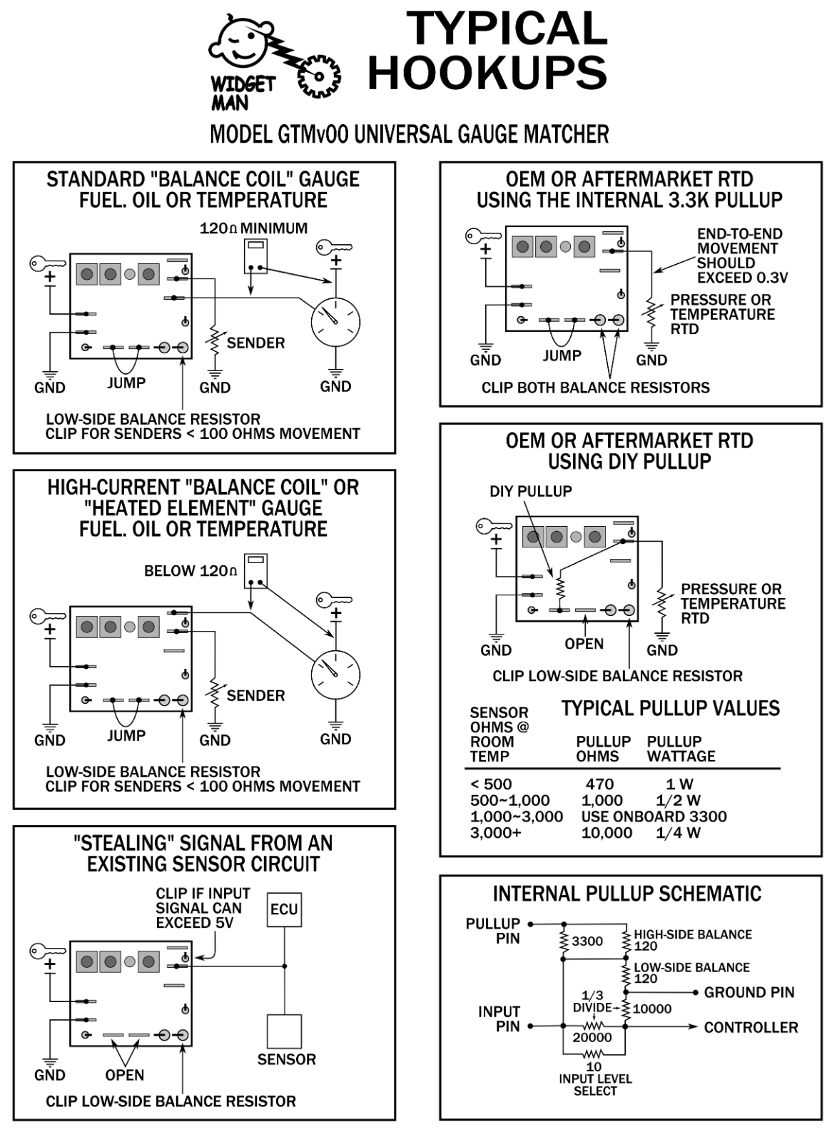 FUEL / ANALOG GAUGE MATCHERTRIMMERADJUSTERCORRECTOR, compare to