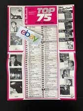 MUSIKMARKT CHARTS PLAKAT vom 31.10.1983 mit A...