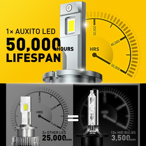 2X D2S D2R LED Headlight Bulb Replace HID Xenon Super White 6000K Conversion Kit - Picture 6 of 9