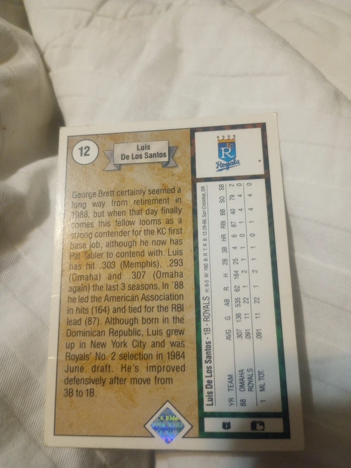 1989 Upper Deck #12 Luis de Los Santos (RC) - Image 2 of 2