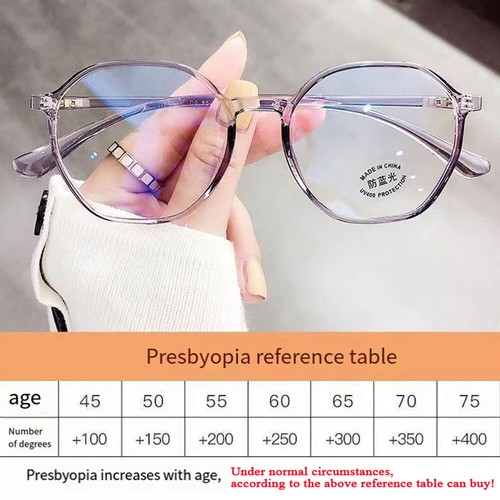 Polygon Reading Glasses Women Fashion Anti-Blue Light Eyeglasses Presbyopia +4." - Picture 9 of 19