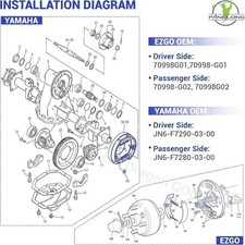 EZGO Brake Assembly-EZGO TXT Rear Brakes kit Driver Side and Passenger