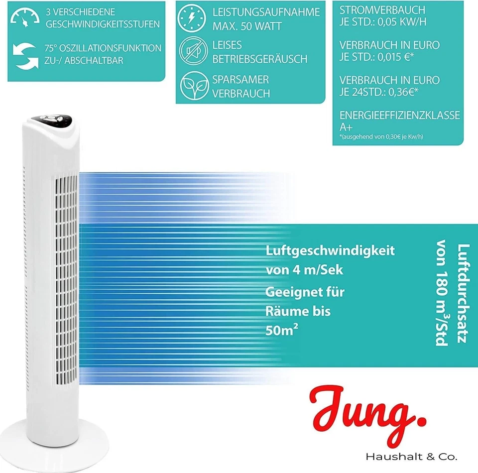 JUNG TVE19 B-WARE Ventilator + Fernbedienung, Turmventilator Säulenventilator - Bild 3 von 4