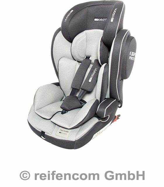 Автокресло osann flux isofix