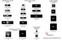 Kbu8k - Integrated Circuit (lot Of 1) (ic-box25) Kbu8k - Integrated Circuit (lot Of 1) (ic-box25)
