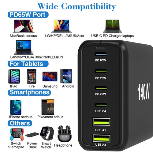 140W USB C Multiport Charger with PPS PD65W Dual PD20W, Fast 6 Port USB Charg... - Picture 5 of 7