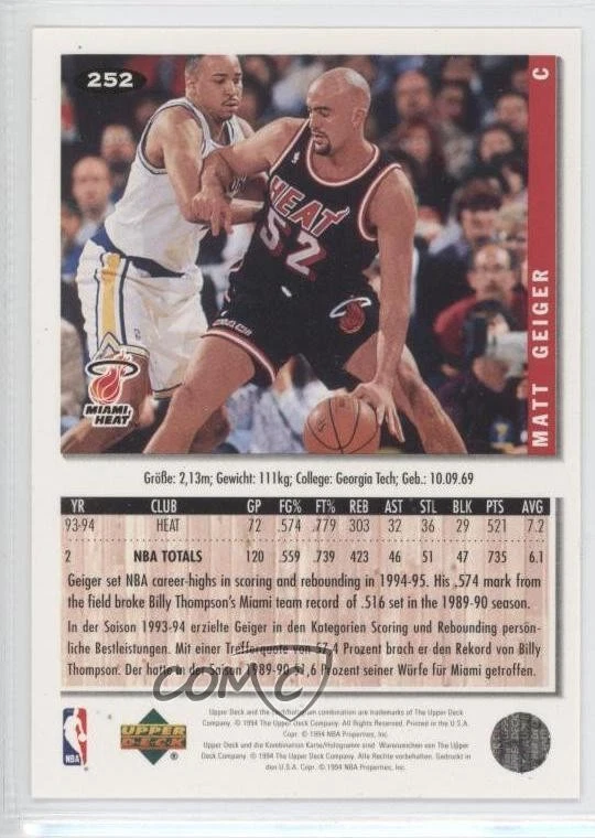 1994-95 Upper Deck Collector's Choice International German Matt Geiger #252 - Image 2 of 2