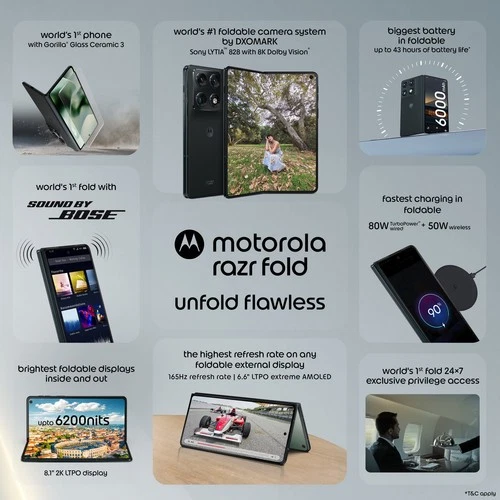 Motorola Razr Fold | 512GB | 16GB RAM | Lily White | Global Version E-SIM NFC - Picture 3 of 16