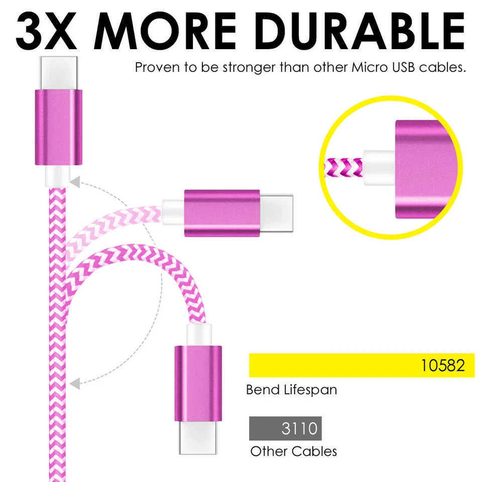 AMZER Pink 1M High Speed Tangle Free USB Type C Data Sync Charging Braid Cable - Image 2 of 4