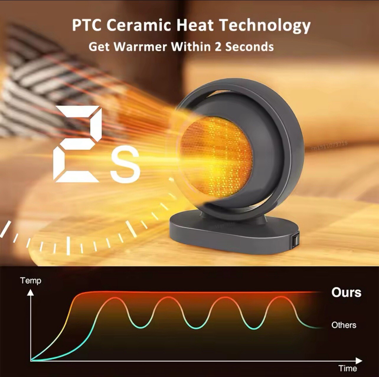 Electric Fan Heater Ceramic Fast Heating Room, Hand And Foot Warmer  In 2 Second-image