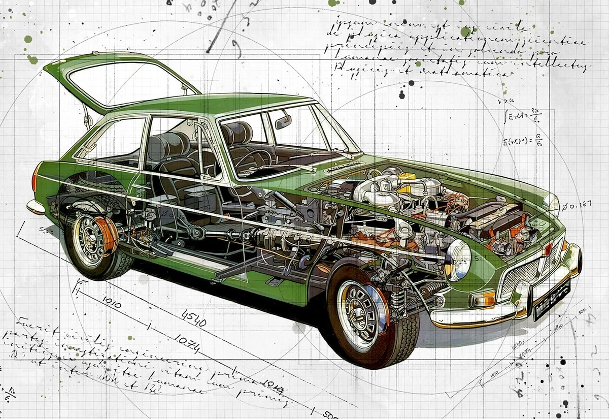 Poster Vintage AUTO MG MGB GT Rf269 – 50x70cm – Affiche Haute Qualité – Neuf