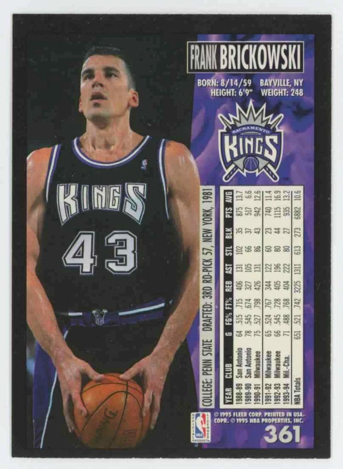 1994-95 Fleer Frank Brickowski Sacramento Kings #361 - Image 2 of 2