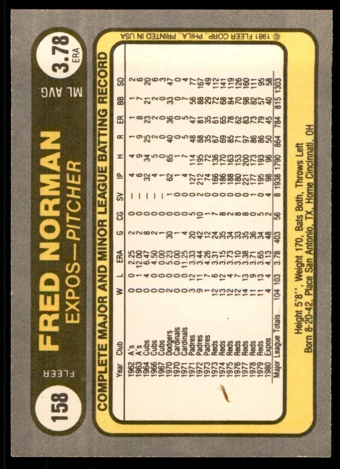 1981 Fleer Fred Norman . Montreal Expos #158 - Image 2 of 2