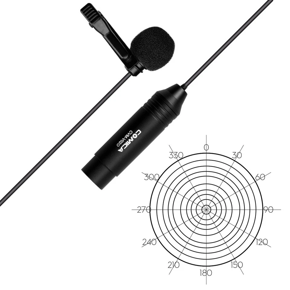 COMICA CVM-V02O Omnidirectional Lavalier Microphone Condenser Mic XLR L5D0 AEFV - Image 4 of 4