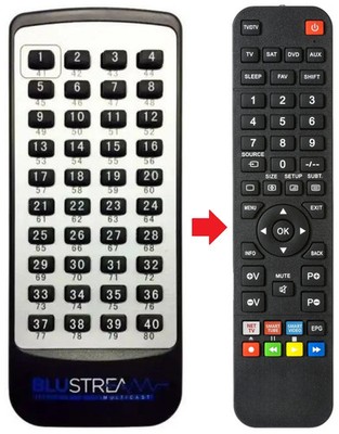 Fernbedienung geeignet für BLUSTREAM IP100UHD-RX