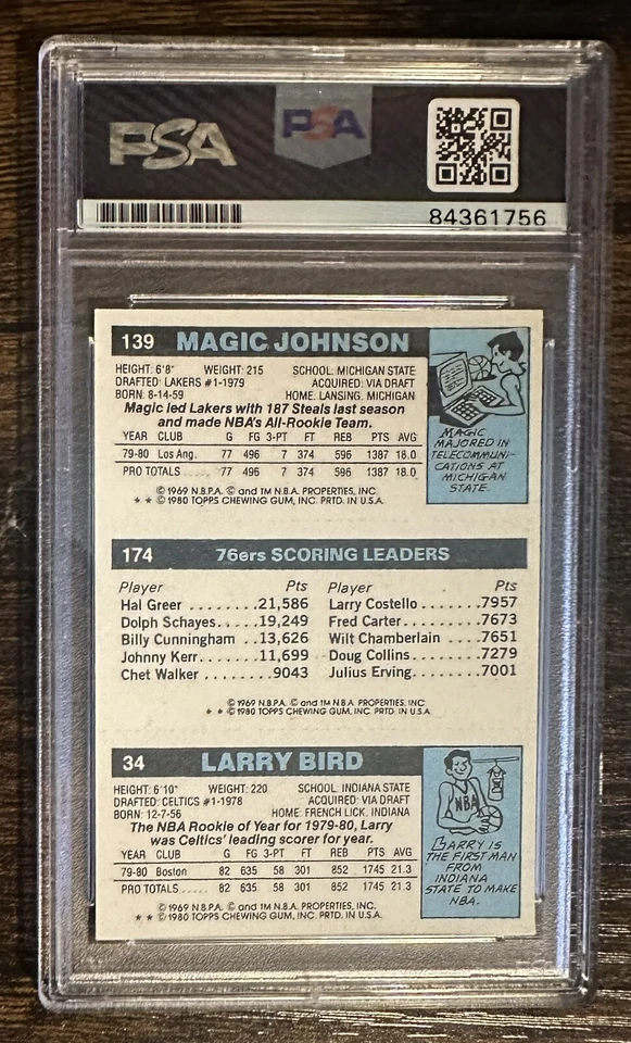 1980 Topps Reimpresión Bird/Erving/Magic Auténtico Triple Automático Certificado PSA/DNA Foto 2 de 3