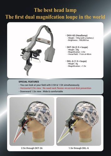 Dr. Kim 4.0X Ergotype Telescope DKT-4A Attached To DKH-60 ErgoType Headlight - Afbeelding 3 van 21