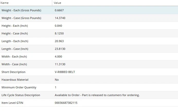 Cinturón Dayco acanalado en V para HYUNDAI AZERA 2006-2011 V6-3,8 L Foto 4 de 4