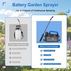 Battery Powered Sprayer 1 Gallon,Rechargeable Electric Pump Sprayer with Adjusta 744759666963
