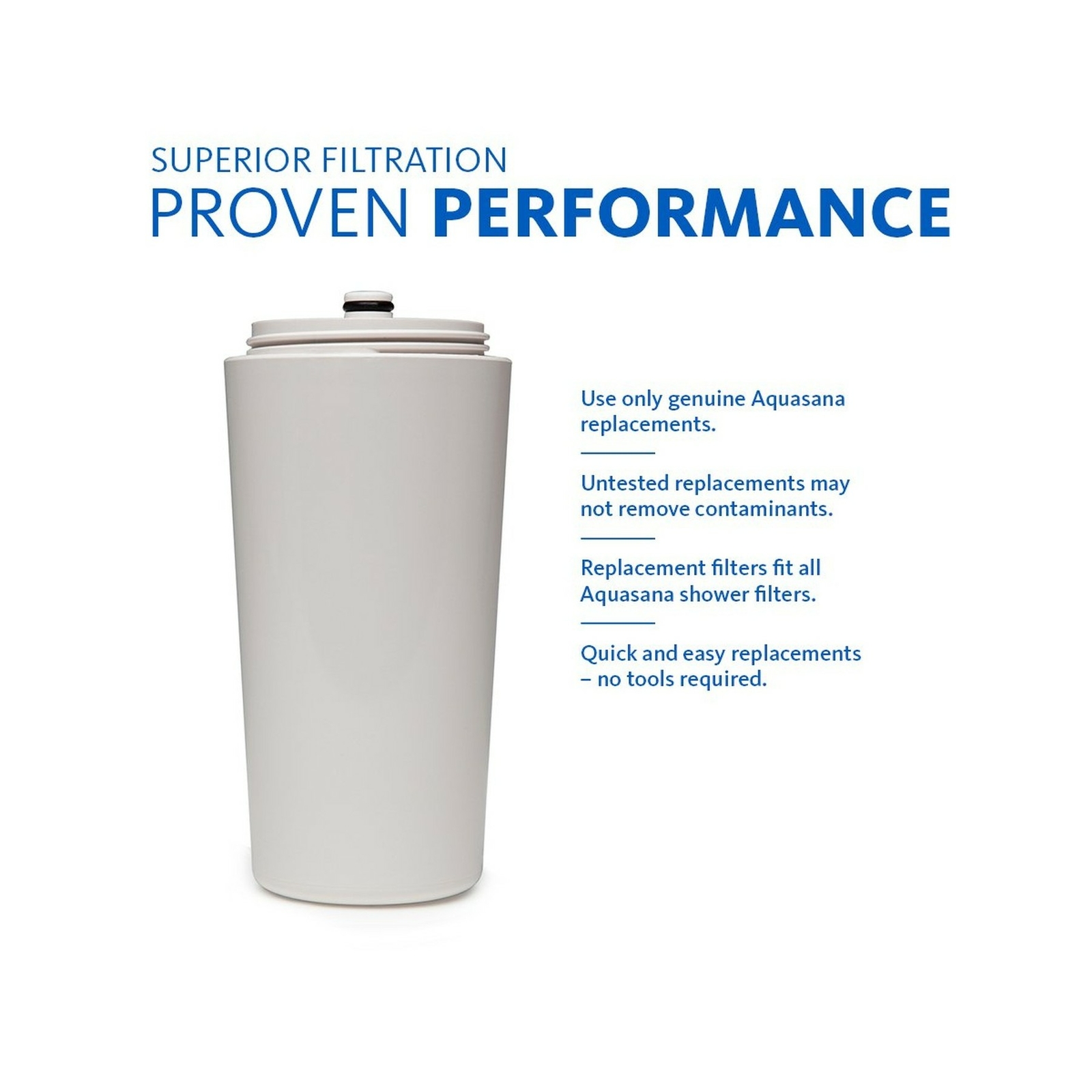 Aquasana Shower Filter AQ 4125 Replacement Cartridge for 4100 4105