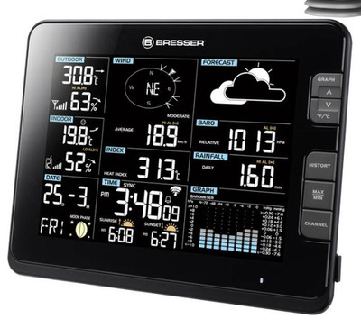 Basisstation Bresser Profi 6-IN-1 WiFi 868 MHz 7002540CM3000 -1721 gebraucht TOP
