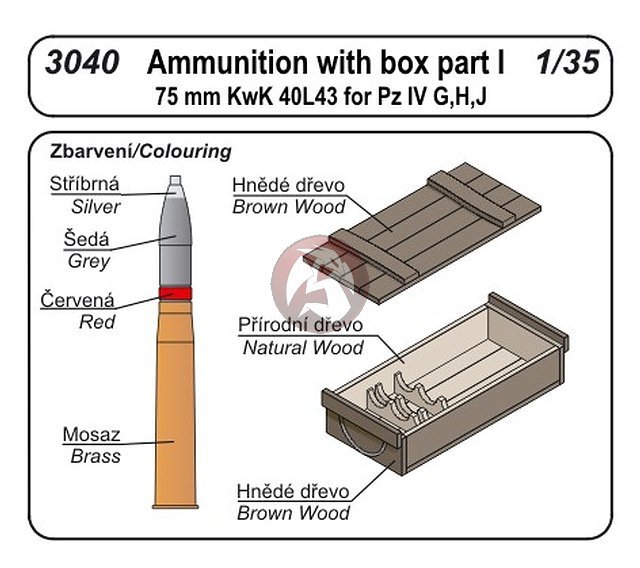CMK 1/35 75mm KwK 40 L/43 Ammunition with Box (for Panzer IV Ausf